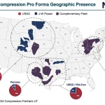 USA-Compression