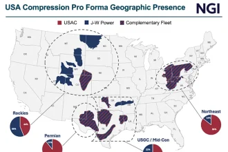 USA-Compression